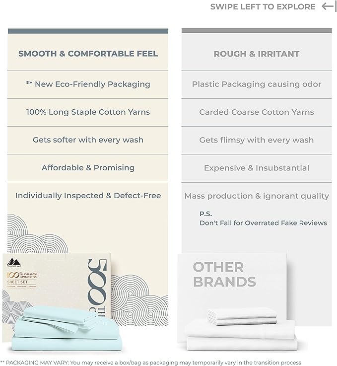 Mayfair Linen 500 Thread Count Full Cotton Sheets - Image 2