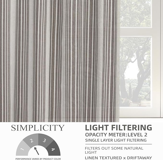 DriftAway Farmhouse Vertical Striped Linen Blend Textured Light Filtering Semi - Image 5