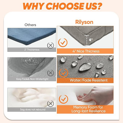 Rilyson Patio Cushions for Outdoor Furniture - Image 5
