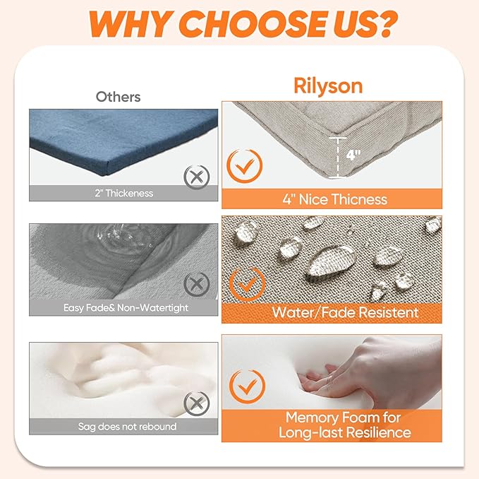 Rilyson Patio Cushions for Outdoor Furniture - Image 4