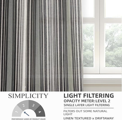 DriftAway Farmhouse Vertical Striped Linen Blend Textured Light Filtering Semi - Image 5