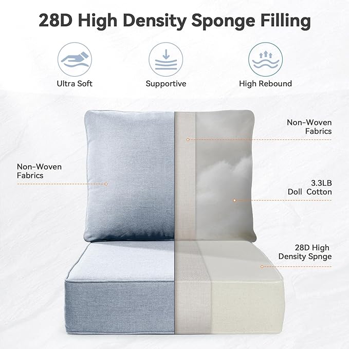 6" Thick Outdoor Cushions 22x24x6, 1-Set Deep Seat Patio Cushions - Image 2