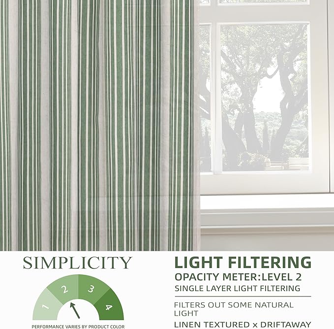 DriftAway Farmhouse Vertical Striped Linen Blend Textured Light Filtering Semi - Image 3