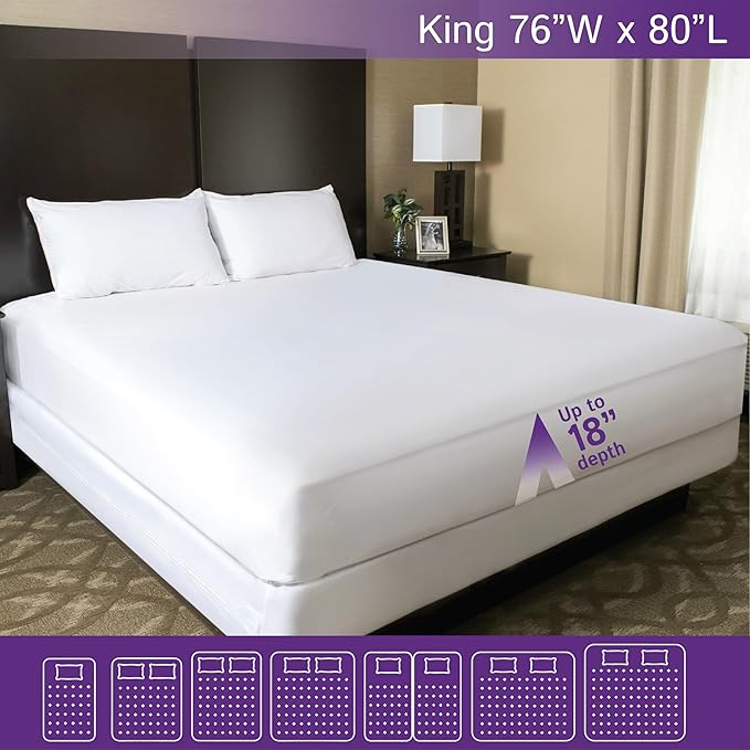 King Size Waterproof Mattress Protector - Image 3