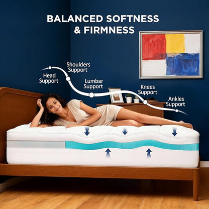 Queen Size Dual Layer 4 Inch Memory Foam Mattress Topper, 2 Inch Cooling Gel - Image 3