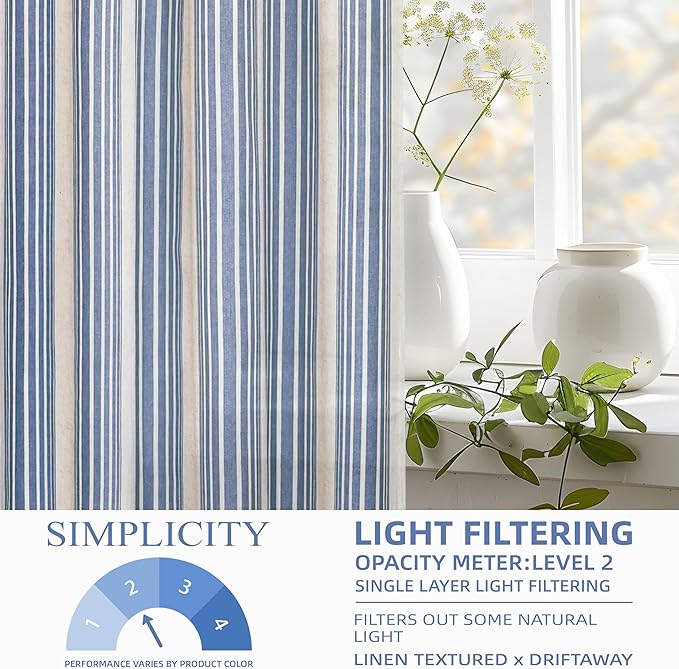 DriftAway Farmhouse Vertical Striped Linen Blend Textured Light Filtering Semi - Image 3