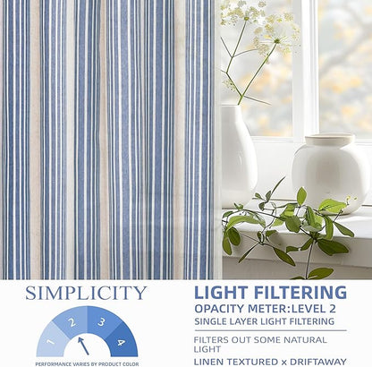 DriftAway Farmhouse Vertical Striped Linen Blend Textured Light Filtering Semi - Image 3