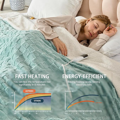 Electric Blanket Throw - Image 4