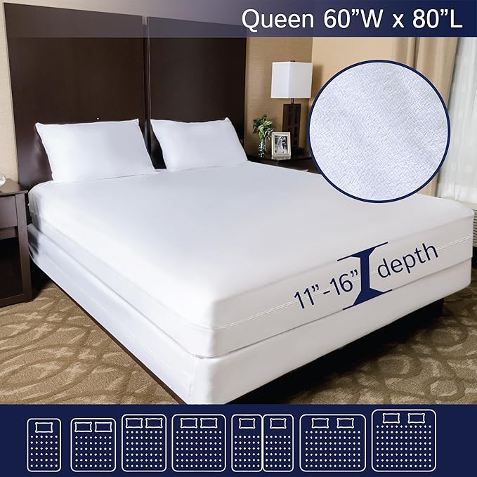 Zippered Waterproof Mattress Encasements - Image 2