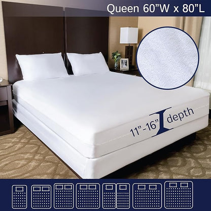 Zippered Waterproof Mattress Encasements - Image 2