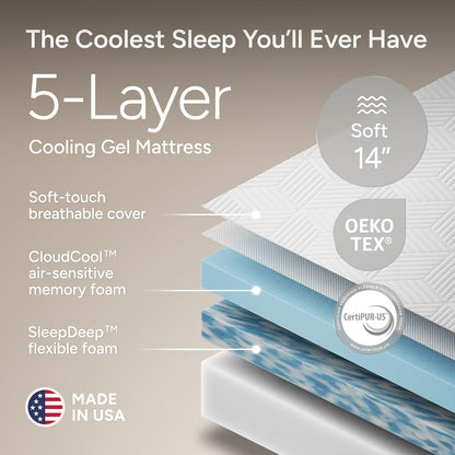 sf split king adjustable bed frame with mattress, side view