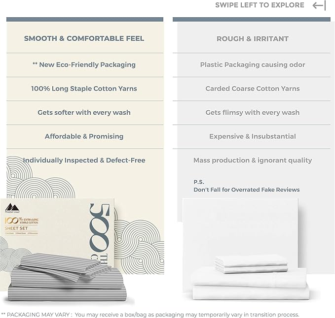 Mayfair Linen 100% Cotton Striped Sheets Twin Size Bed Set - Image 2