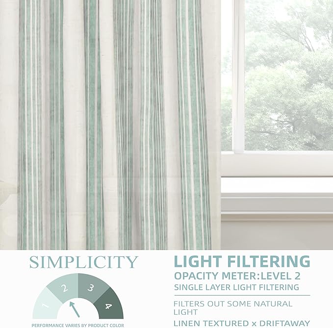 DriftAway Farmhouse Vertical Striped Linen Blend Textured Light Filtering Semi - Image 4