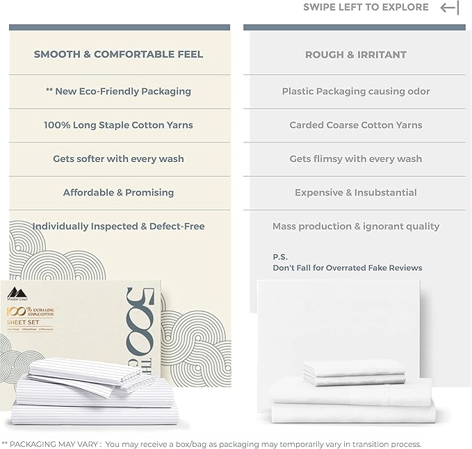 Mayfair Linen 100% Cotton Printed Bed Sheets Full Size Set - Image 2