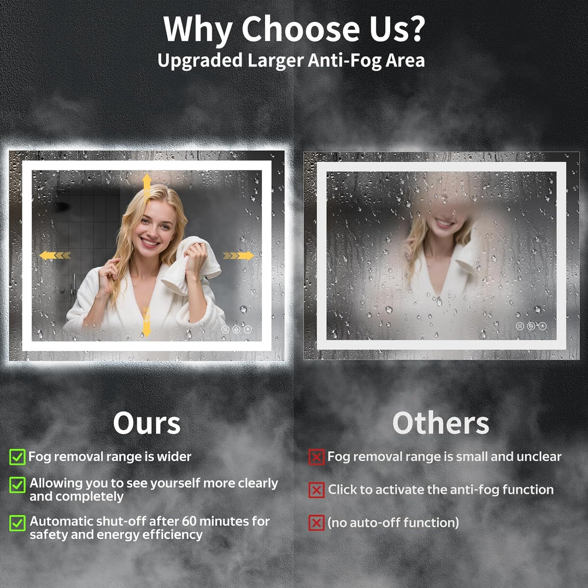 40"x30" led bathroom mirror with lights, backlit+frontlit, anti-fog, side view