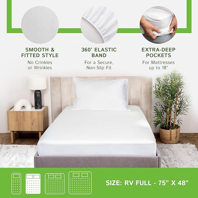 Four Seasons Essentials RV Short Full Size Waterproof Mattress Protector - Image 2
