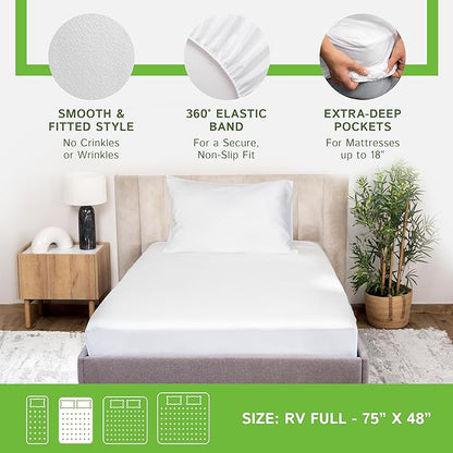 Four Seasons Essentials RV Short Full Size Waterproof Mattress Protector - Image 2