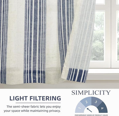 DriftAway Kitchen Tier Curtains - Image 4