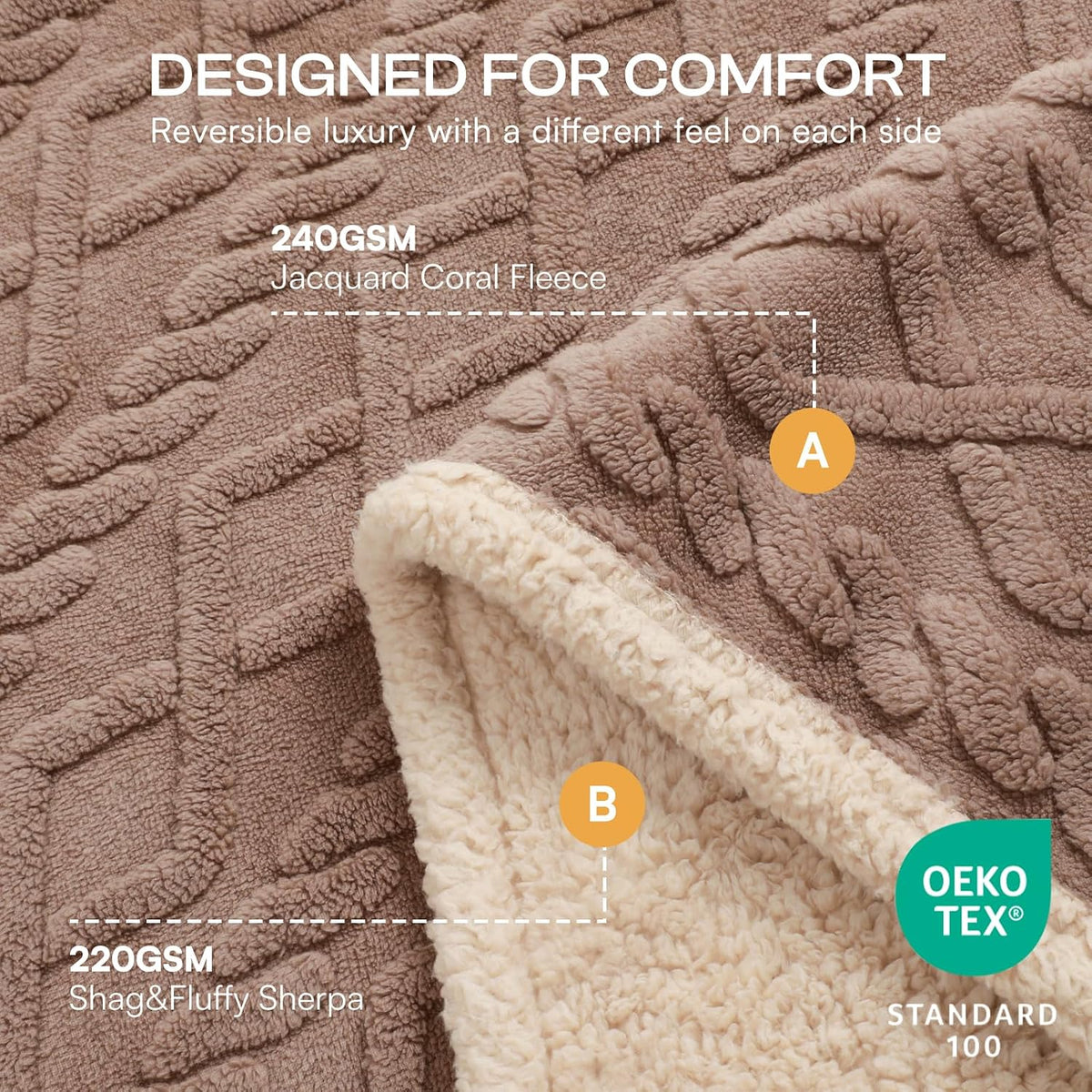 luciphia waterproof blanket for king bed reversible fleece shown in use