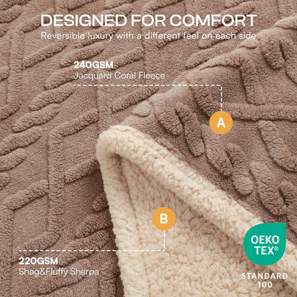 luciphia waterproof blanket for king bed reversible fleece shown in use