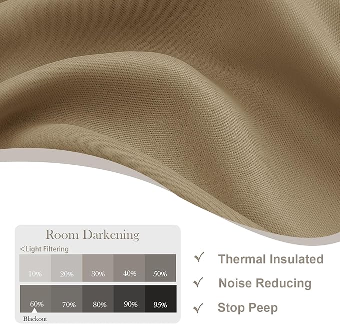 Gwine 24 Inch Long Tier Curtains - Image 3