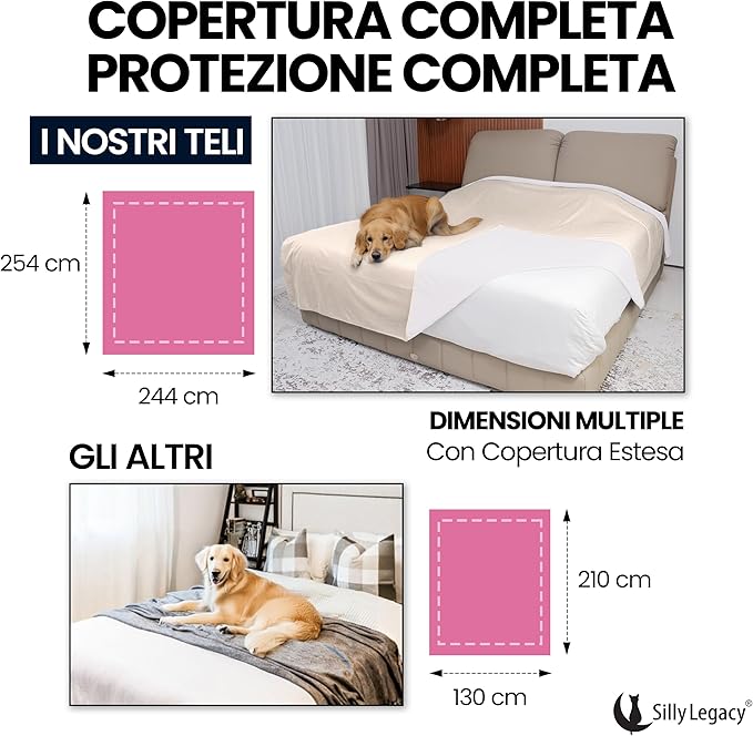 SILLY LEGACY Thin Reversible Waterproof Protective Bed Cover, - Image 4