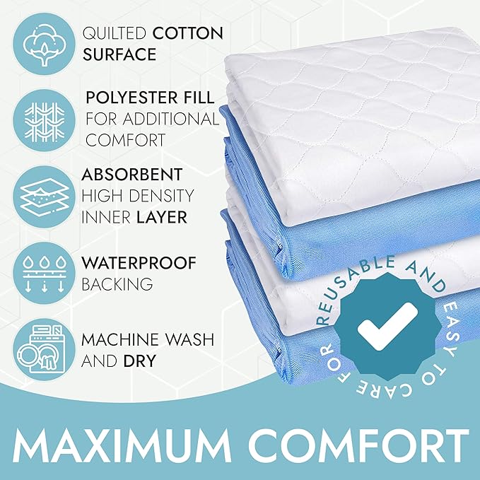 Epica Premium Ultra Plus Waterproof Sheet Protector Bed Pad, Waterproof - Image 4