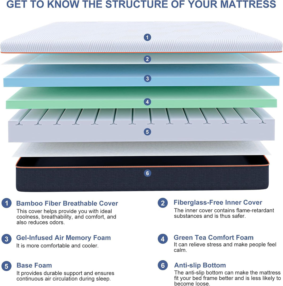 eshine adjustable bed frame with 10" gel memory showing dimensions