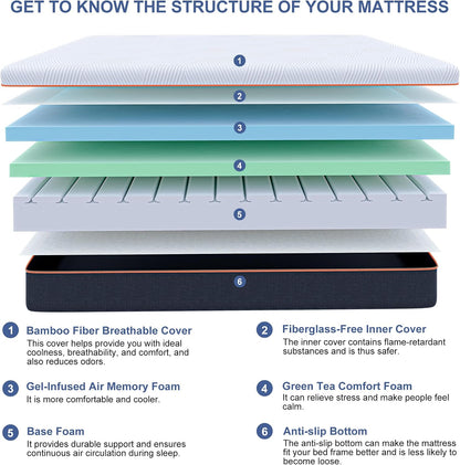 eshine adjustable bed frame with 10" gel memory showing dimensions