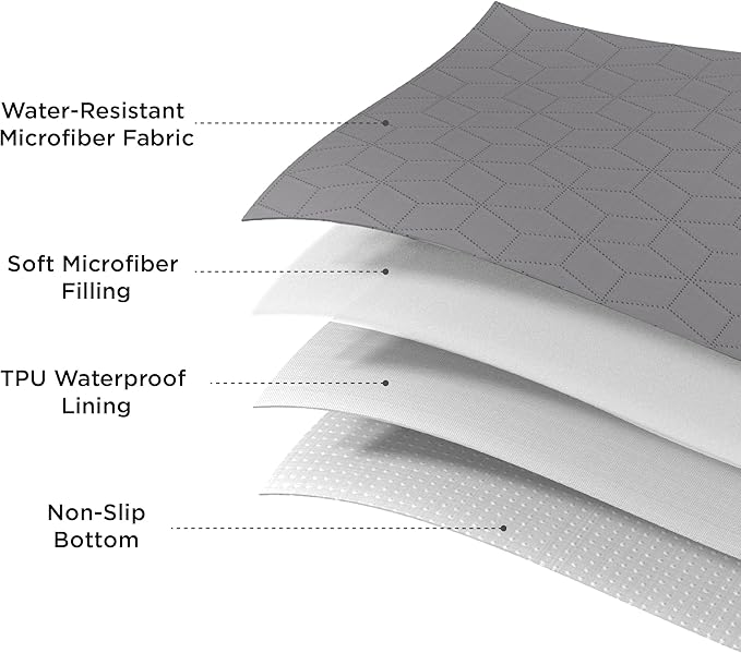 Bedsure 100% Waterproof Couch Cover - Image 2