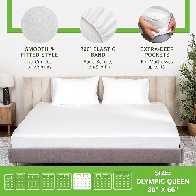 Olympic Queen Size Waterproof Mattress Protector - Image 4