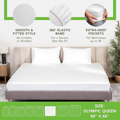 Olympic Queen Size Waterproof Mattress Protector - Image 4