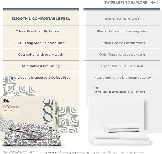 Mayfair Linen 100% Cotton Printed California King Cotton Sheets - Image 2