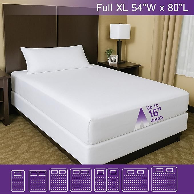Full Extra Long Waterproof Mattress Protector - Image 3