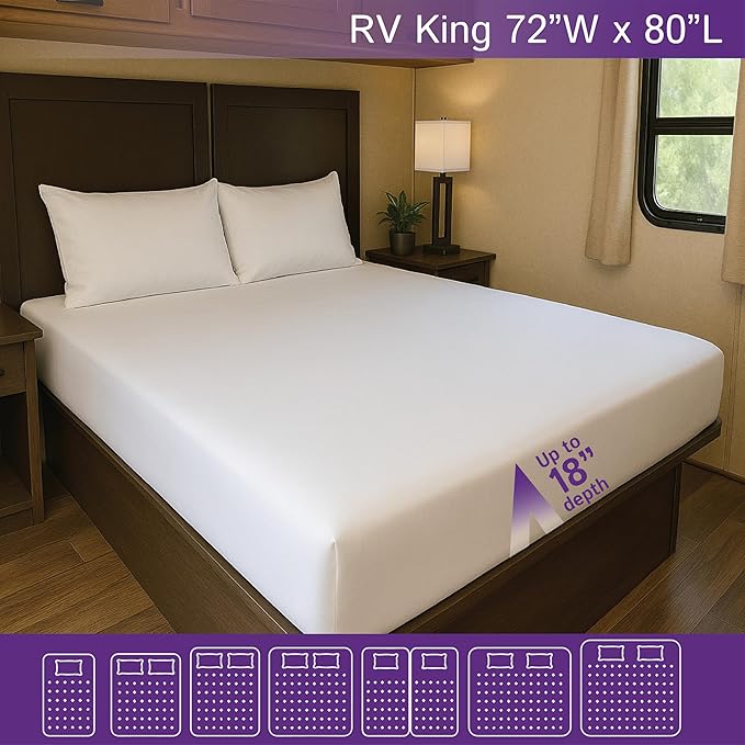RV King Waterproof Mattress Protector - Image 3
