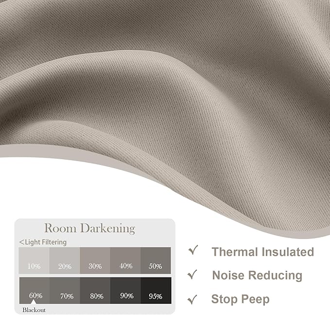 Gwine 24 Inch Long Tier Curtains - Image 3