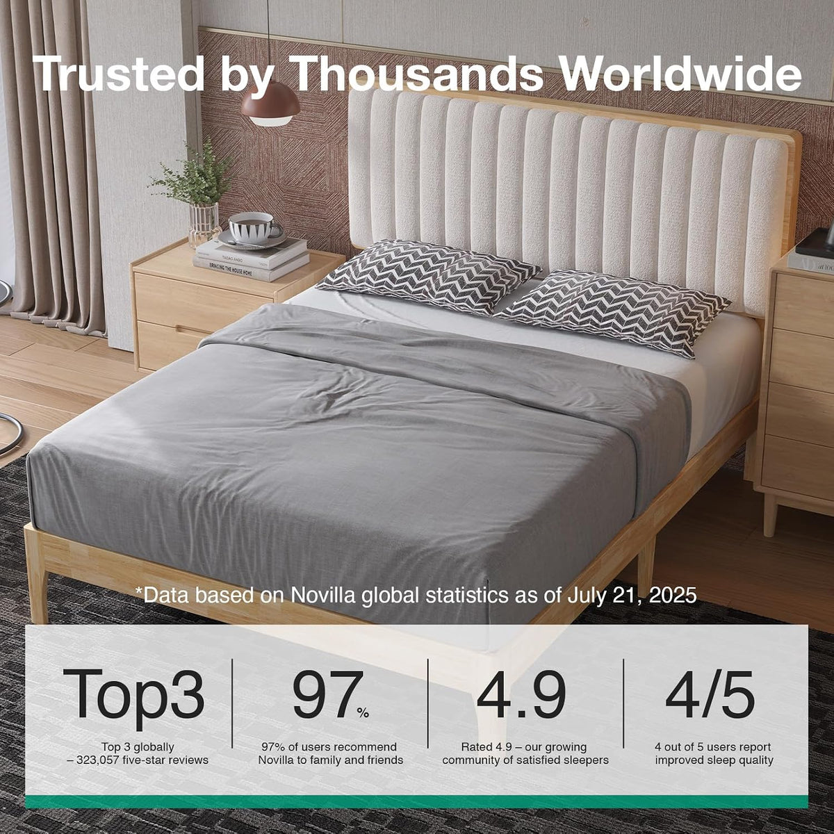novilla queen size bed frame with 3-level adjustable, view 15