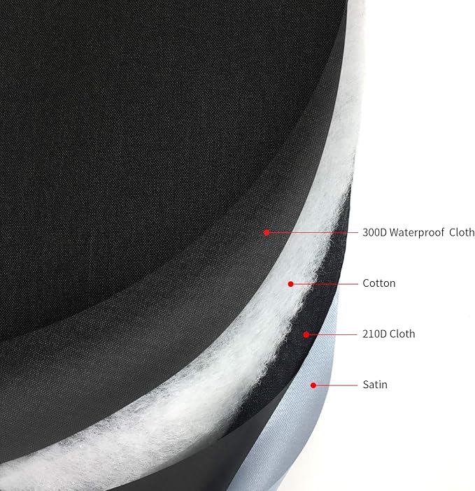 Stand Mixer Dust Cover with 3 Pockets Compatible with KitchenAid Tilt Head - Image 3