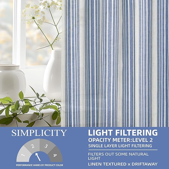 DriftAway Farmhouse Vertical Striped Linen Blend Textured Light Filtering Semi - Image 4