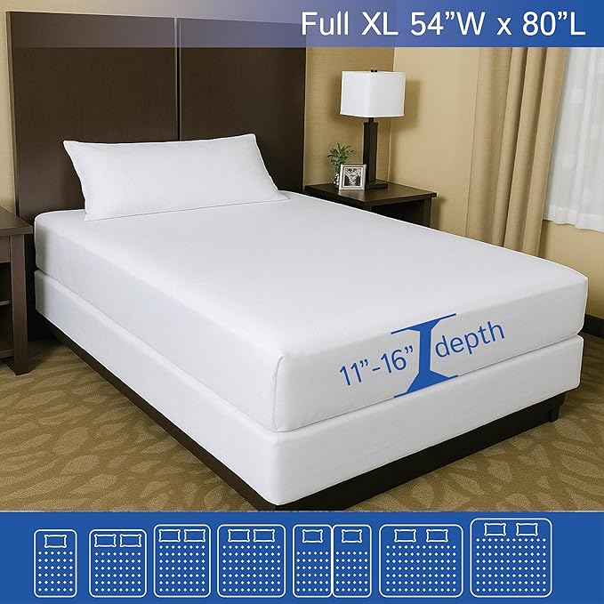 Full Extra Long Mattress Protector Zippered Waterproof Encasement - Image 2