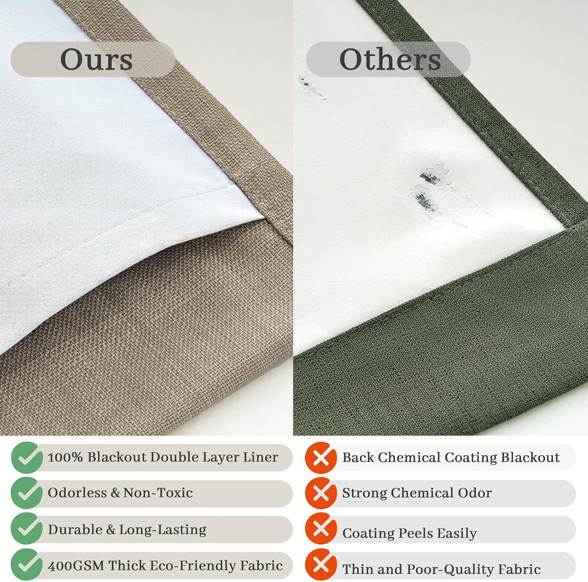 extra wide blackout curtains 70 x 96 inches showing dimensions