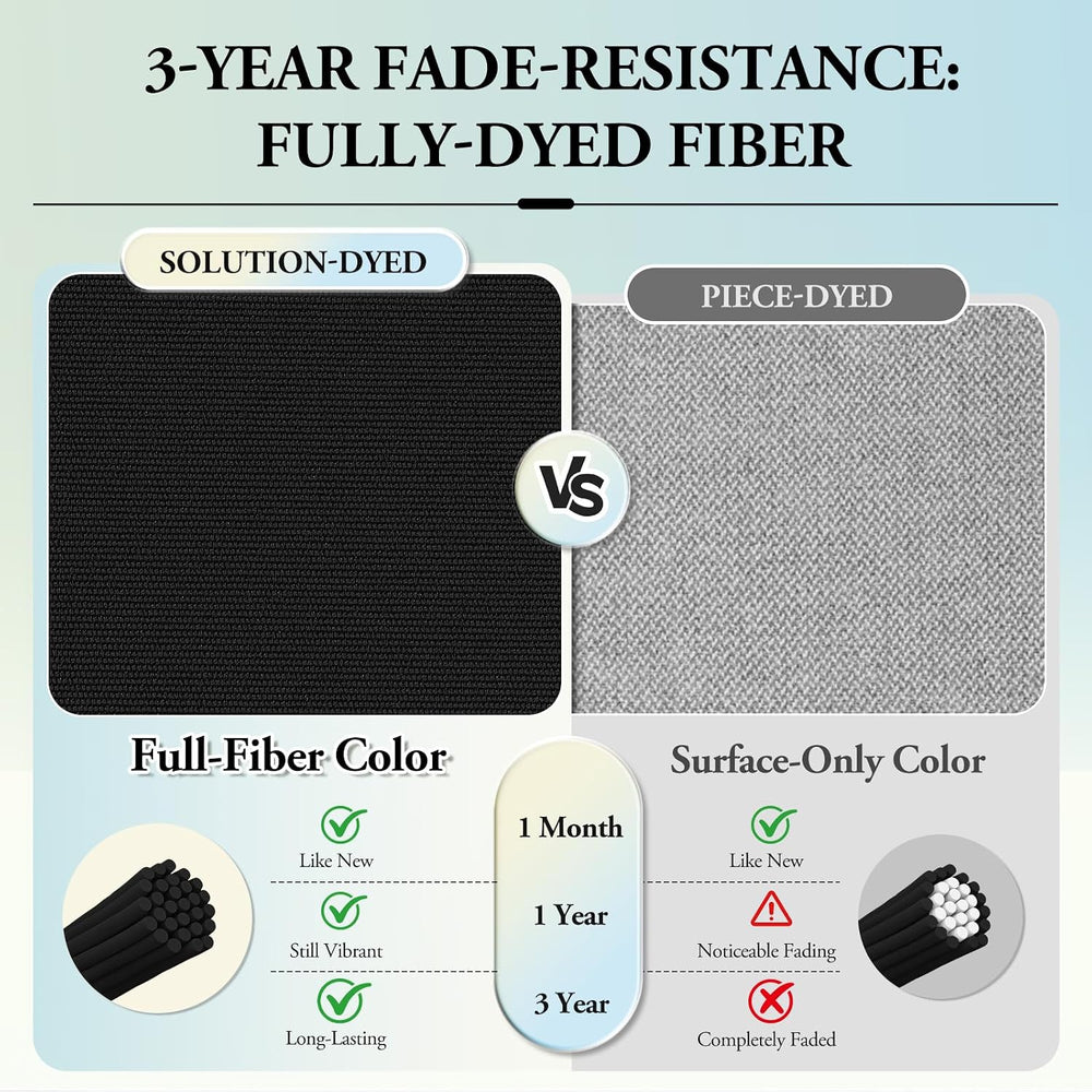 Wellsin Outdoor Chair Cushions for Patio Furniture, 3-Year Color Fastness Pat...