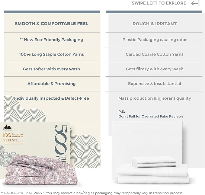 Mayfair Linen 100% Cotton Printed Bed Sheets King Size Set - Image 2