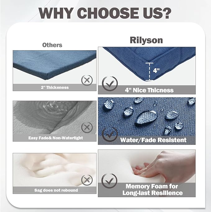 Rilyson Patio Cushions for Outdoor Furniture - Image 3