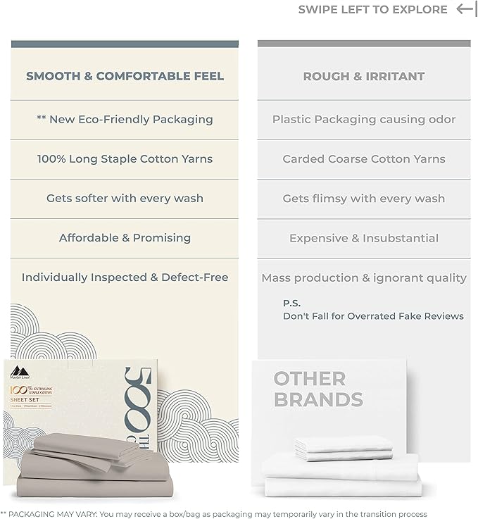 Mayfair Linen 500 Thread Count Split King Sheets Sets - Image 2
