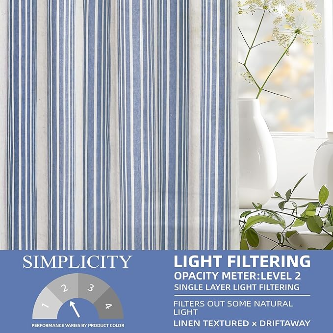 DriftAway Farmhouse Vertical Striped Linen Blend Textured Light Filtering Semi - Image 4