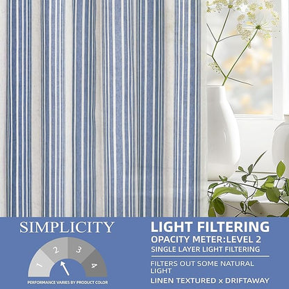 DriftAway Farmhouse Vertical Striped Linen Blend Textured Light Filtering Semi - Image 4