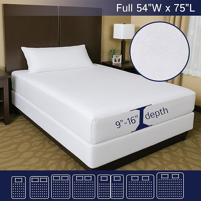 Zippered Waterproof Mattress Encasements - Image 2