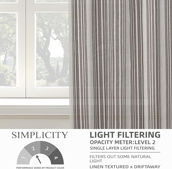 DriftAway Farmhouse Vertical Striped Linen Blend Textured Light Filtering Semi - Image 6