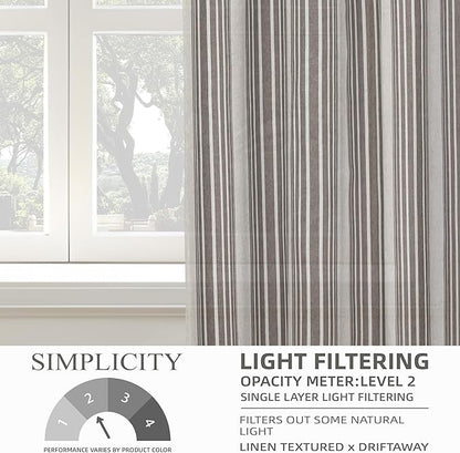 DriftAway Farmhouse Vertical Striped Linen Blend Textured Light Filtering Semi - Image 6